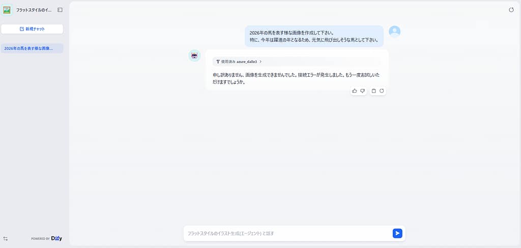 フラットスタイル画像の生成例