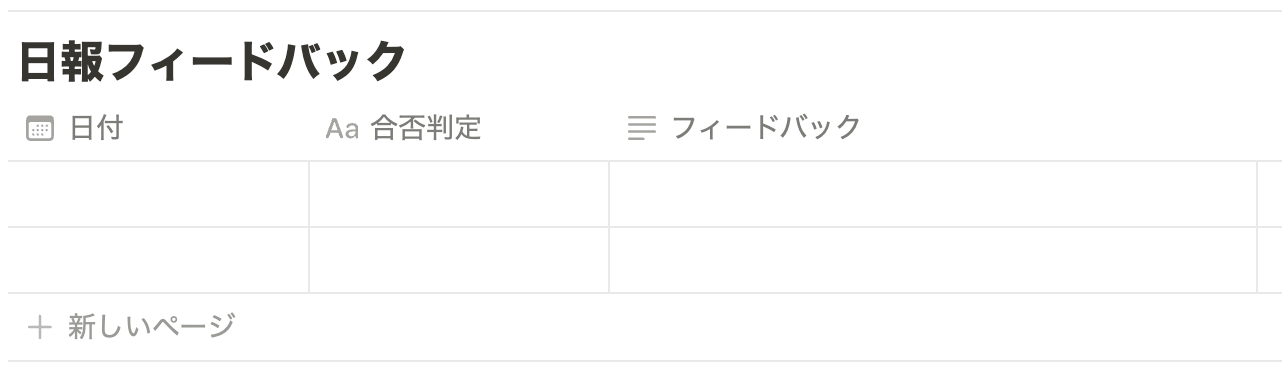 Notionデータベース構成